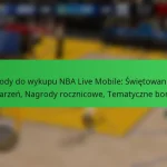 Kody do wykupu NBA Live Mobile: Świętowanie wydarzeń, Nagrody rocznicowe, Tematyczne bonusy