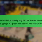 NBA Live Mobile Miesięczny Karnet: Kamienie milowe osiągnięć, Nagrody bonusowe, Wzrosty waluty