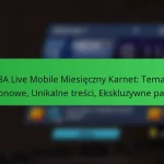 NBA Live Mobile Miesięczny Karnet: Tematy sezonowe, Unikalne treści, Ekskluzywne paczki